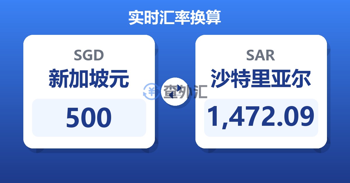 500新加坡元兑沙特里亚尔