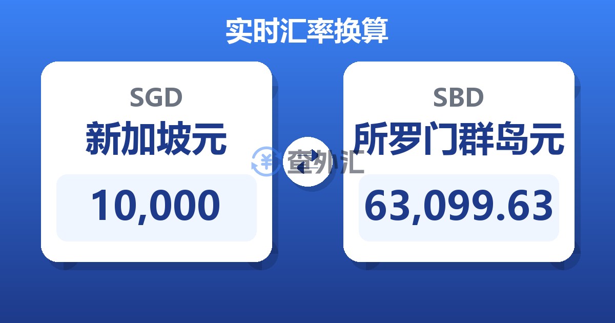 10,000新加坡元兑所罗门群岛元