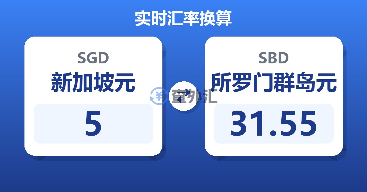 5新加坡元兑所罗门群岛元