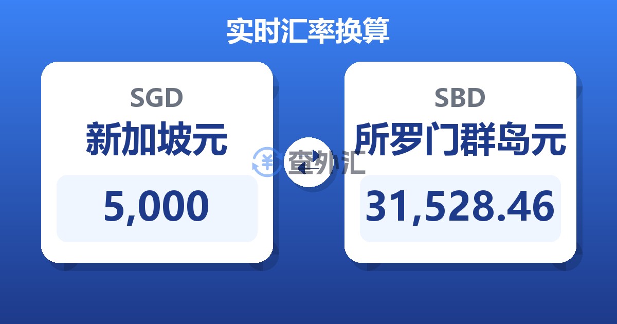 5,000新加坡元兑所罗门群岛元