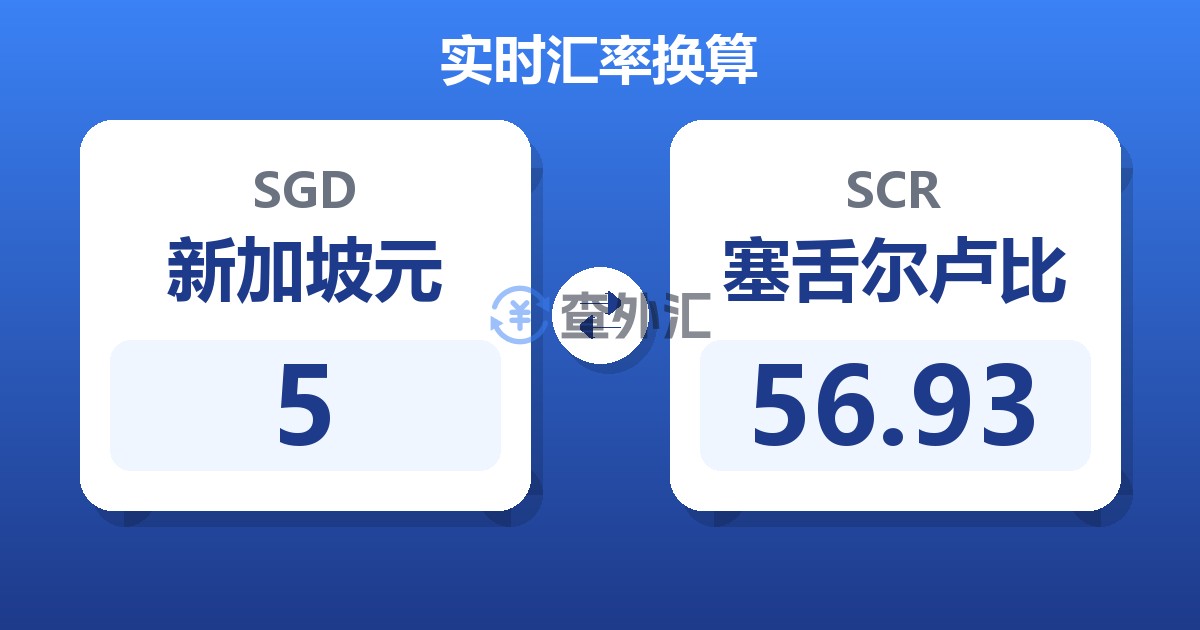 5新加坡元兑塞舌尔卢比