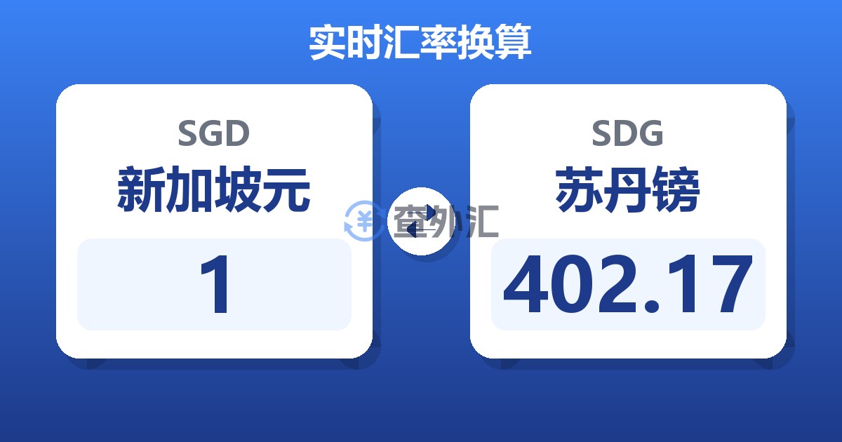 1新加坡元兑苏丹镑