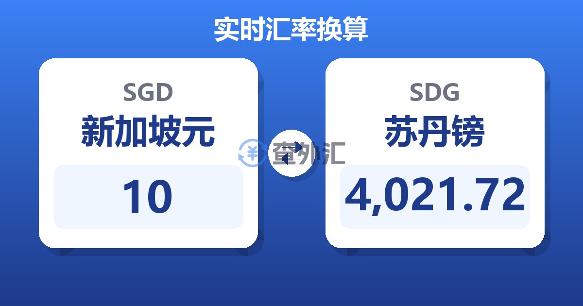 10新加坡元兑苏丹镑