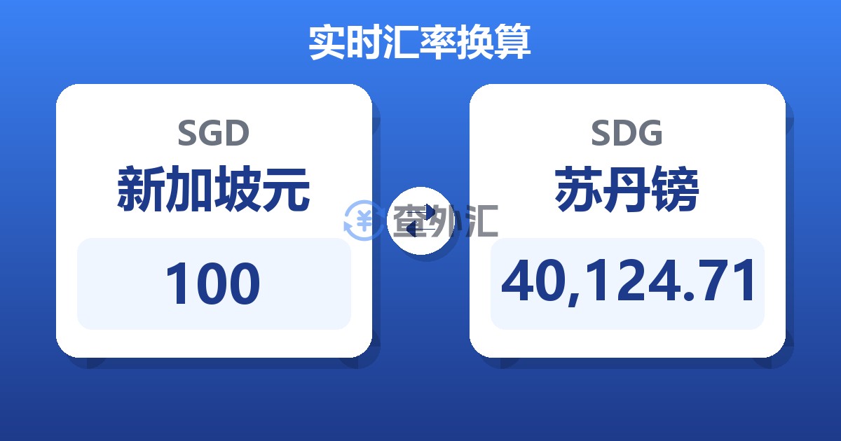 100新加坡元兑苏丹镑