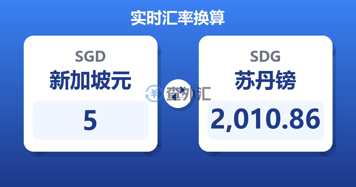 5新加坡元兑苏丹镑