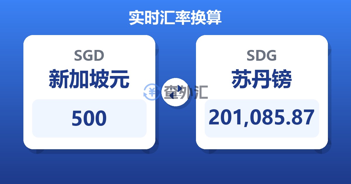500新加坡元兑苏丹镑