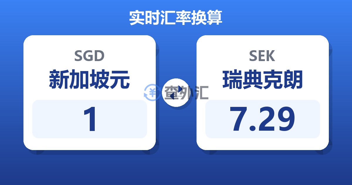 1新加坡元兑瑞典克朗