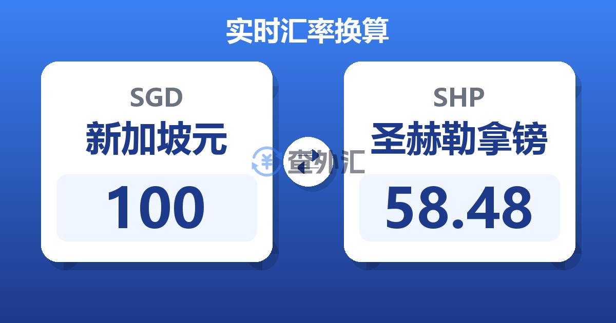 100新加坡元兑圣赫勒拿镑