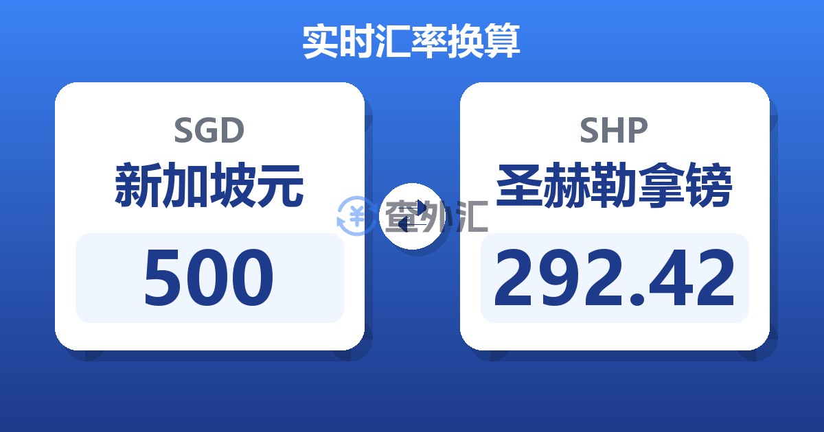 500新加坡元兑圣赫勒拿镑