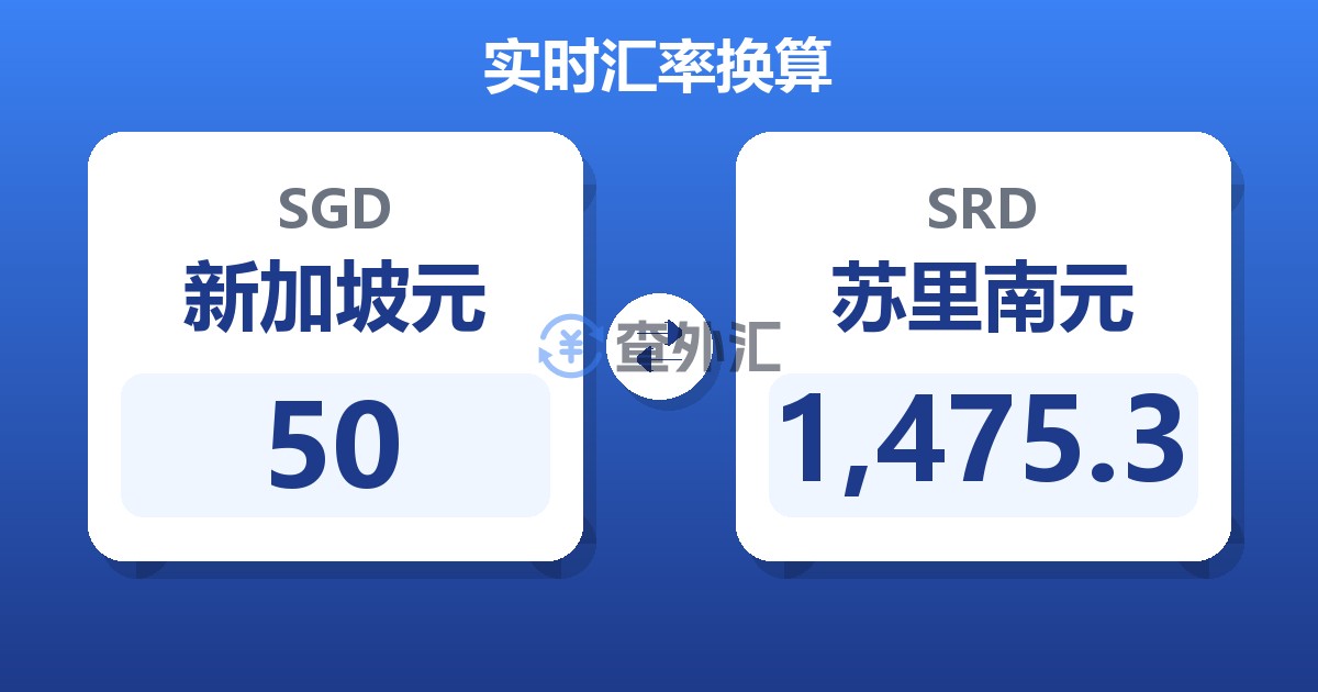 50新加坡元兑苏里南元