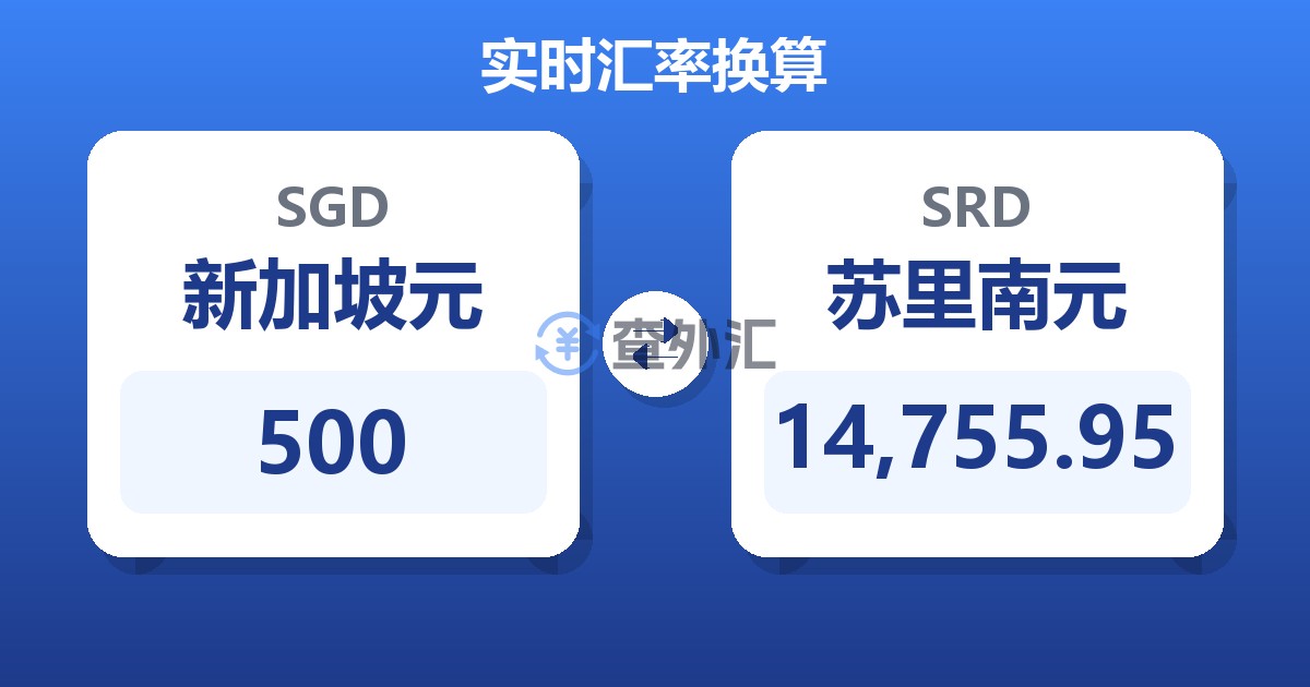 500新加坡元兑苏里南元