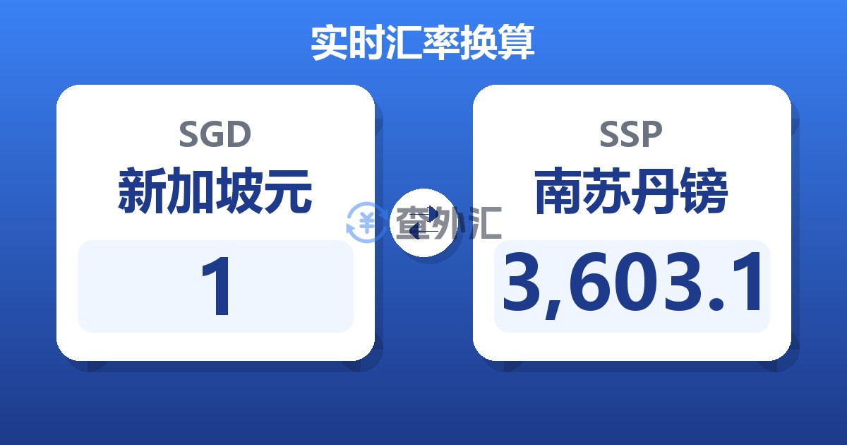 1新加坡元兑南苏丹镑