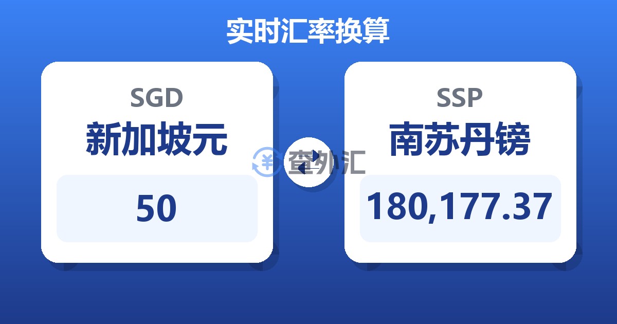 50新加坡元兑南苏丹镑