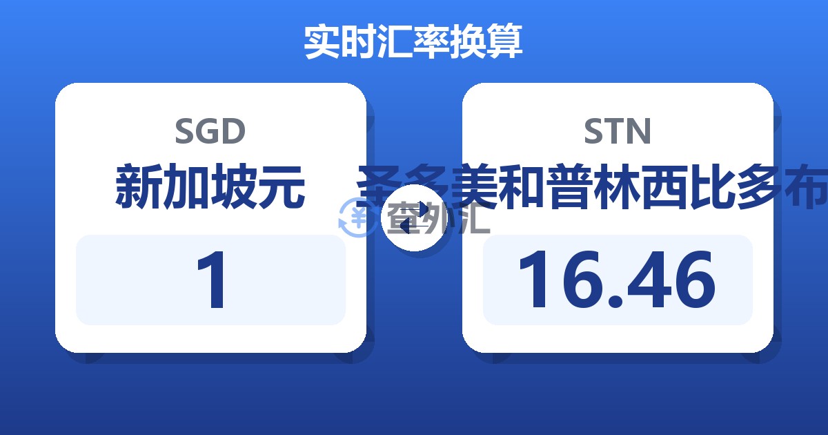 1新加坡元兑圣多美和普林西比多布拉