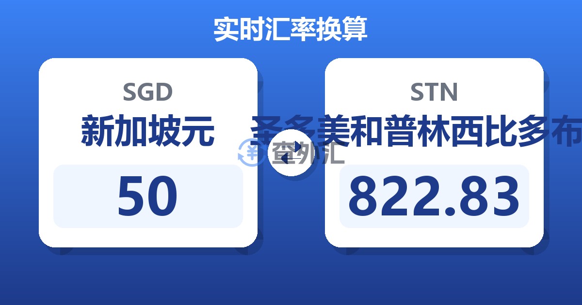 50新加坡元兑圣多美和普林西比多布拉