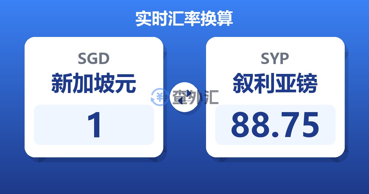 1新加坡元兑叙利亚镑