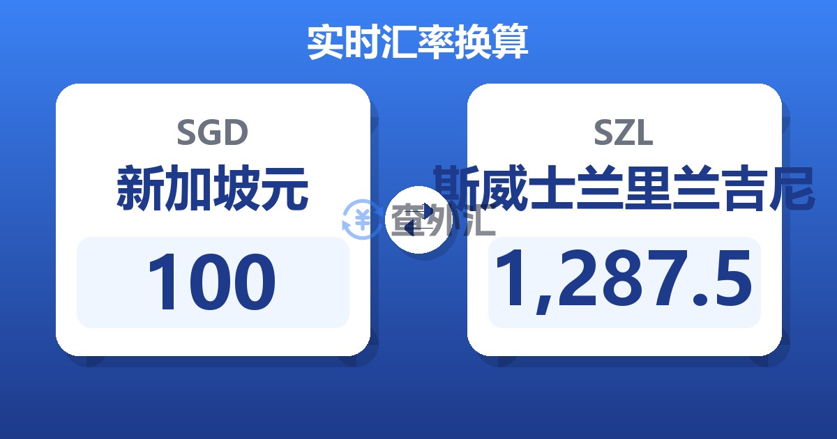 100新加坡元兑斯威士兰里兰吉尼