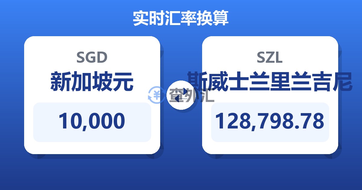 10,000新加坡元兑斯威士兰里兰吉尼