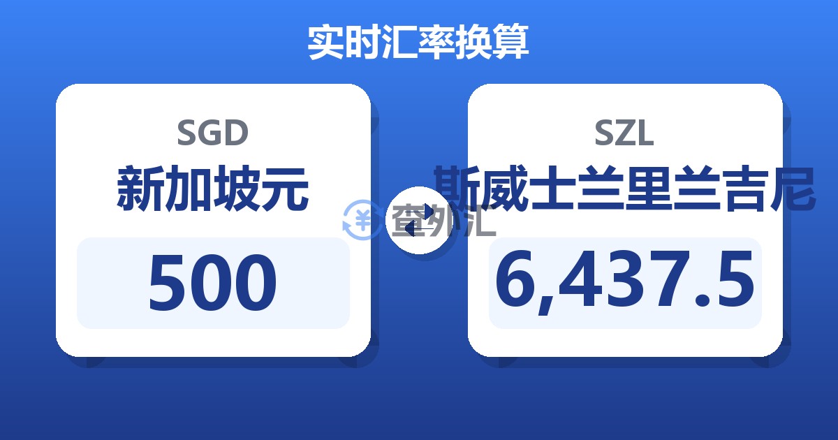 500新加坡元兑斯威士兰里兰吉尼