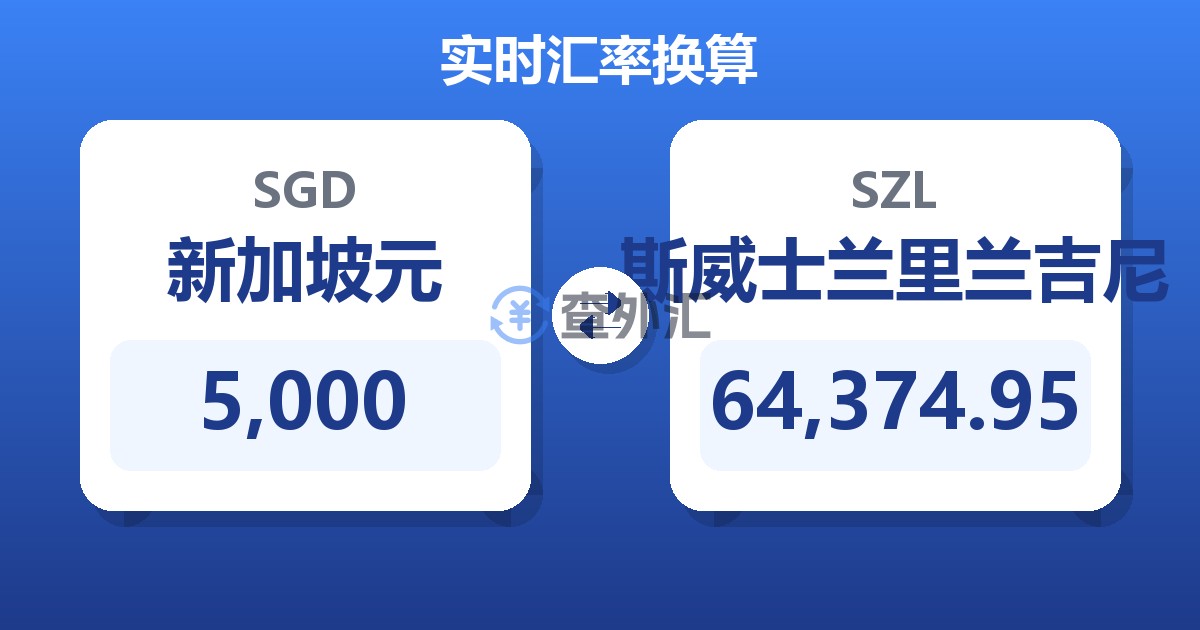 5,000新加坡元兑斯威士兰里兰吉尼