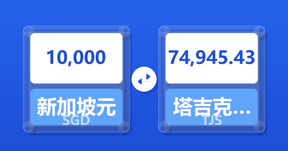 10,000新加坡元兑塔吉克斯坦索莫尼
