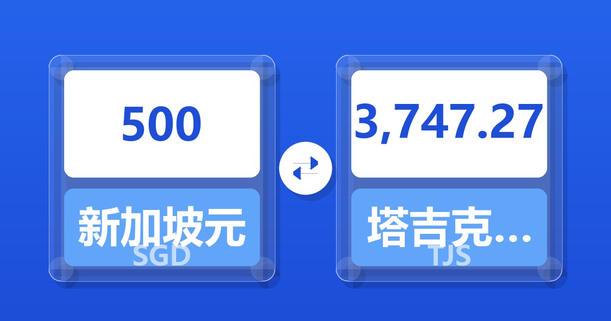 500新加坡元兑塔吉克斯坦索莫尼