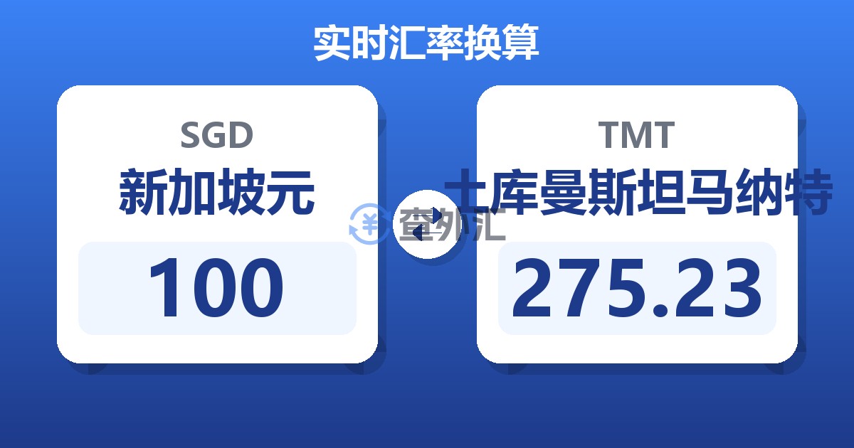 100新加坡元兑土库曼斯坦马纳特