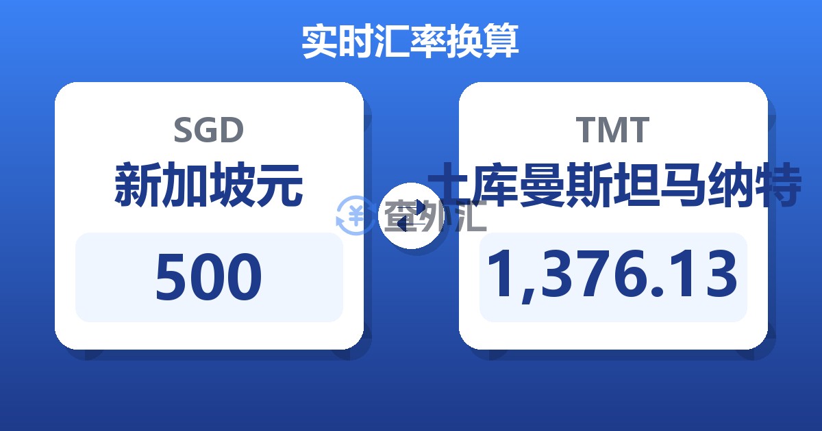 500新加坡元兑土库曼斯坦马纳特