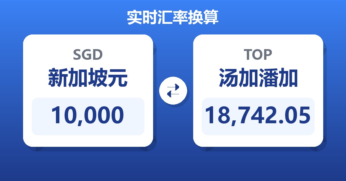 10,000新加坡元兑汤加潘加