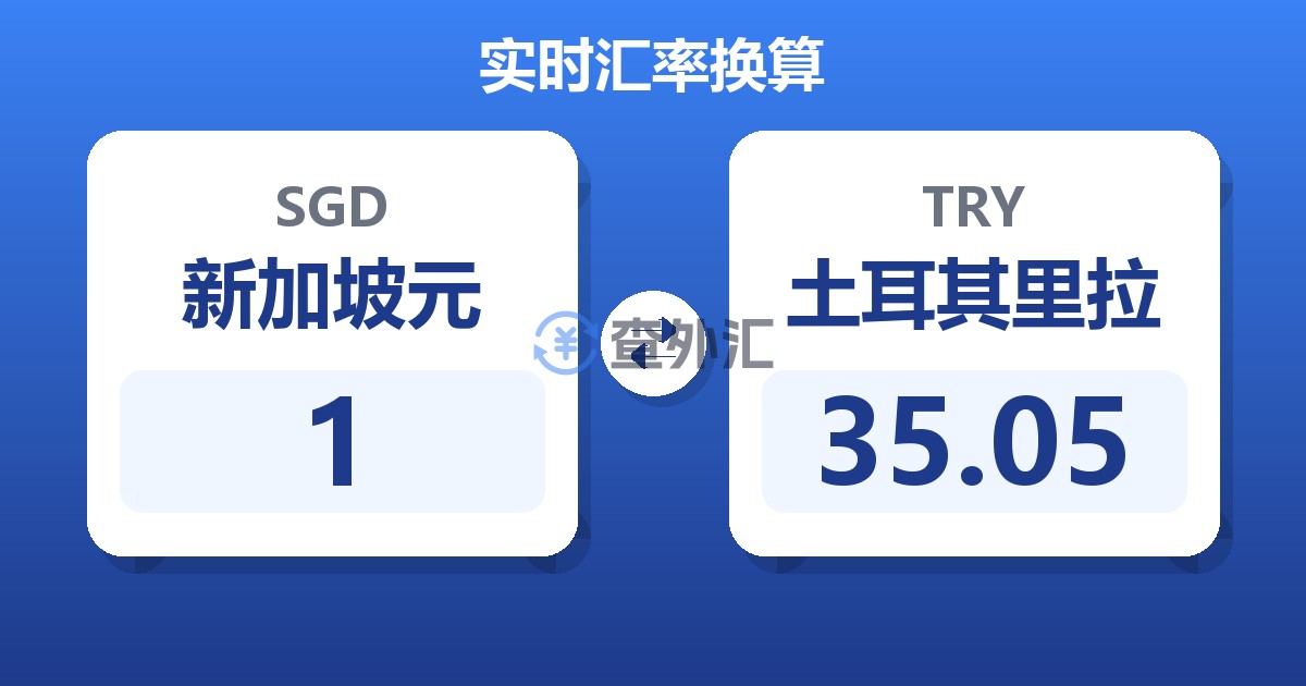 1新加坡元兑土耳其里拉