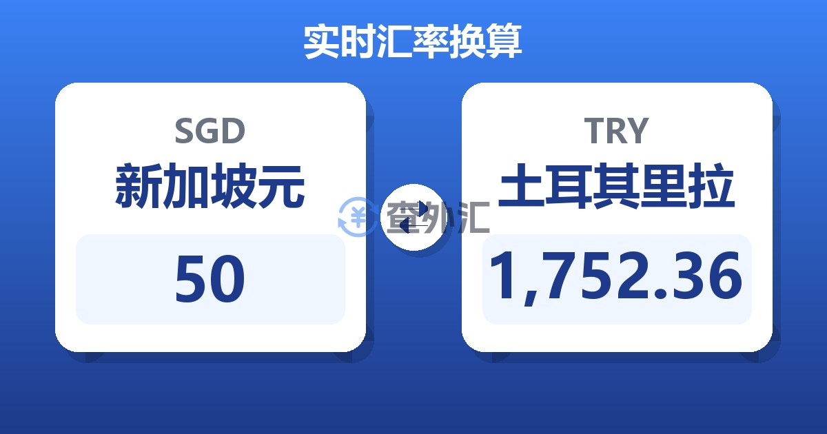 50新加坡元兑土耳其里拉
