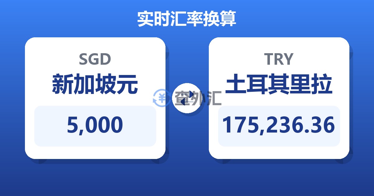 5,000新加坡元兑土耳其里拉