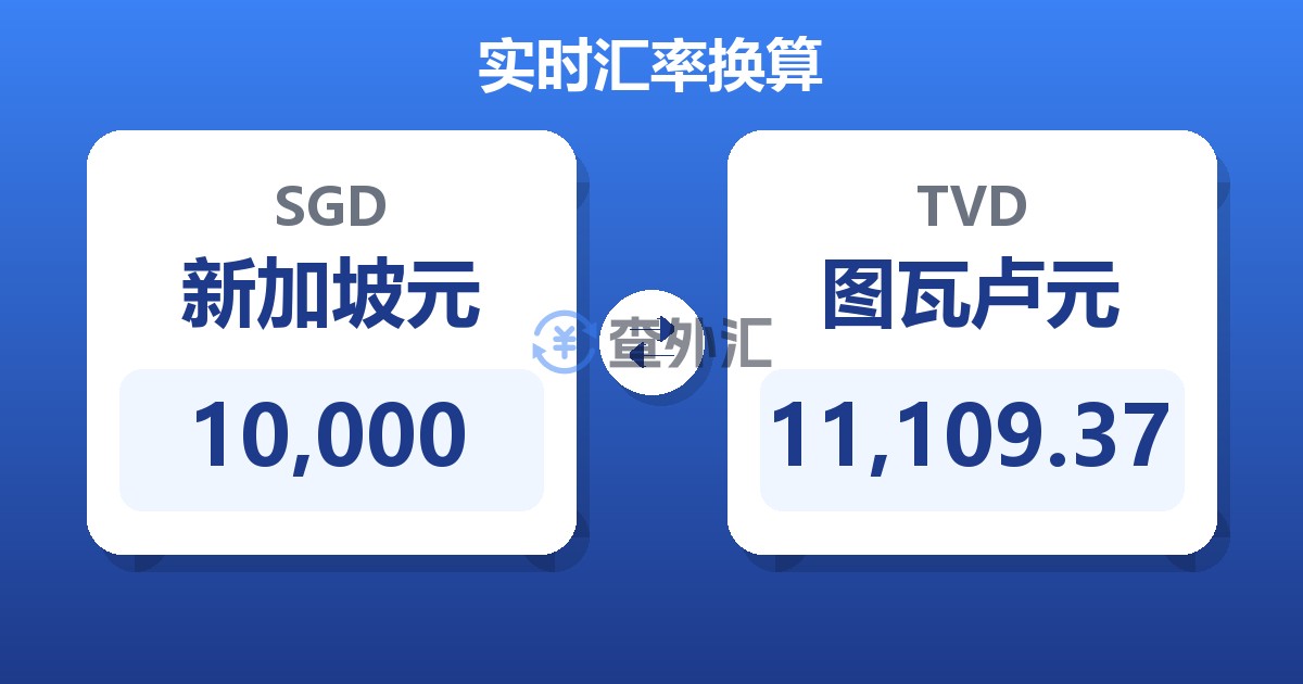 10,000新加坡元兑图瓦卢元