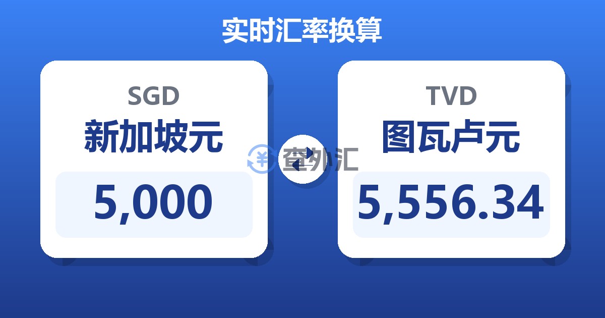 5,000新加坡元兑图瓦卢元