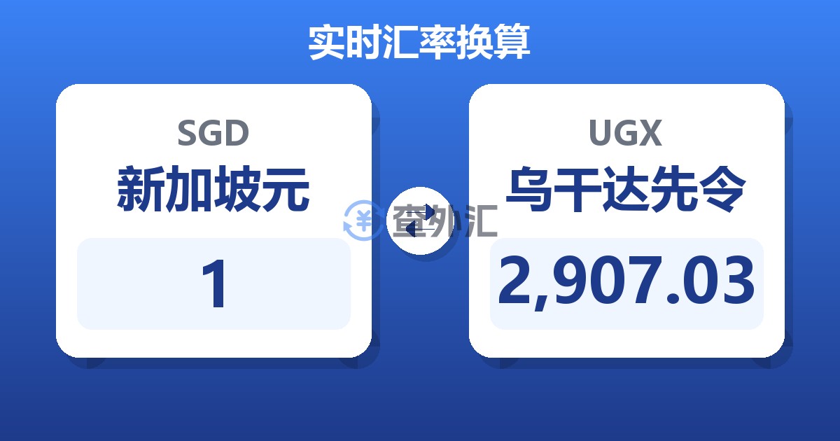 1新加坡元兑乌干达先令