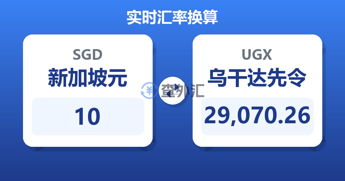 10新加坡元兑乌干达先令