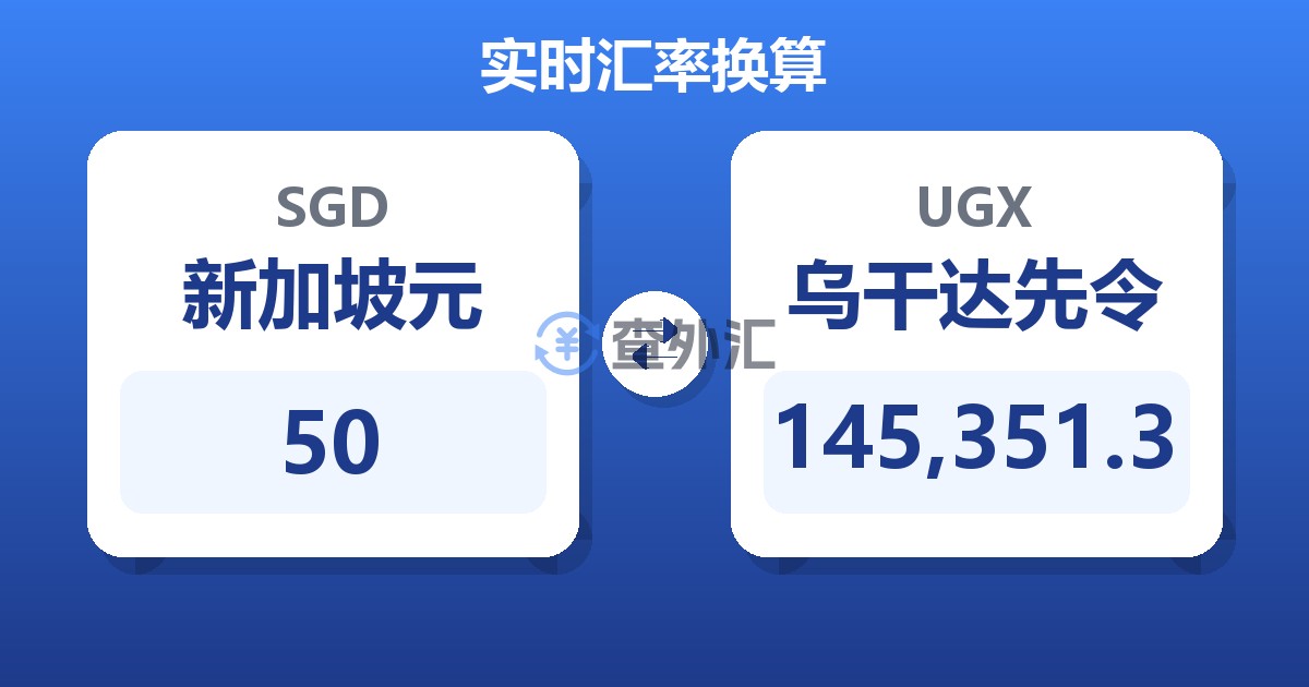 50新加坡元兑乌干达先令