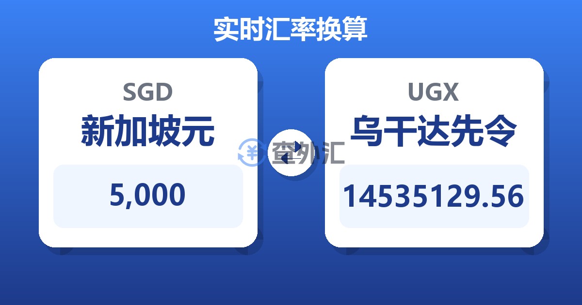 5,000新加坡元兑乌干达先令