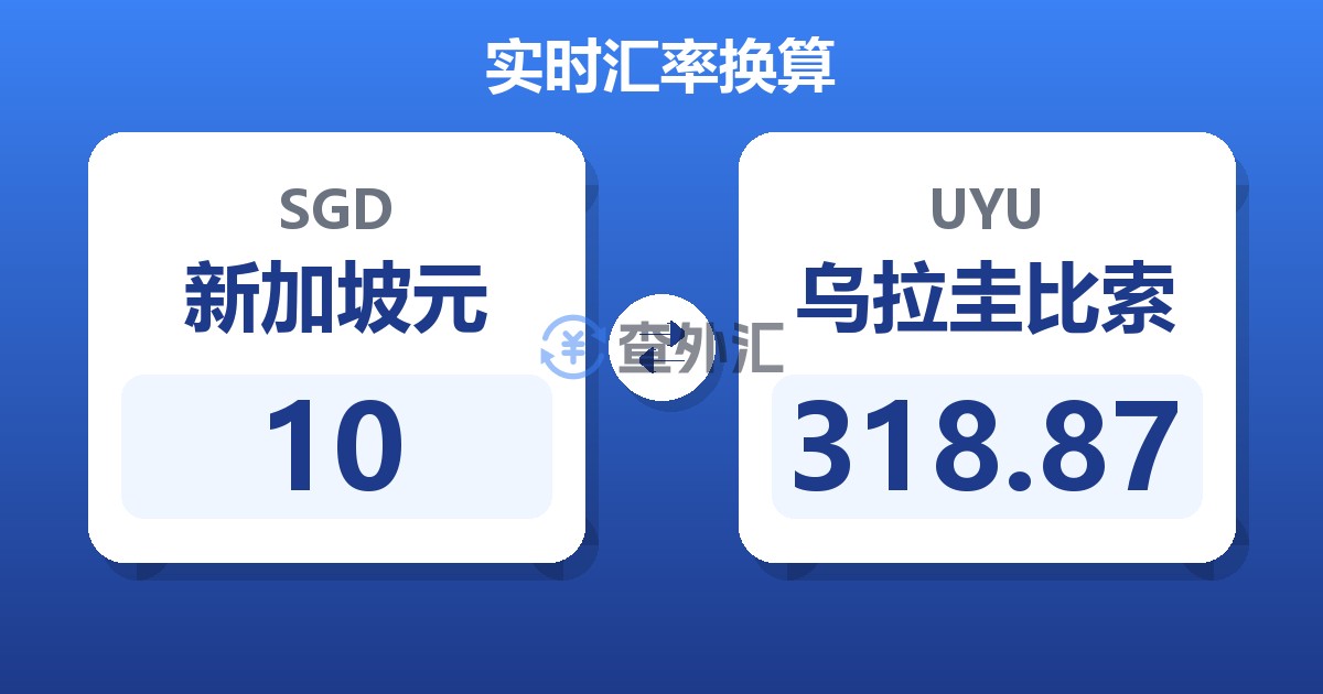 10新加坡元兑乌拉圭比索