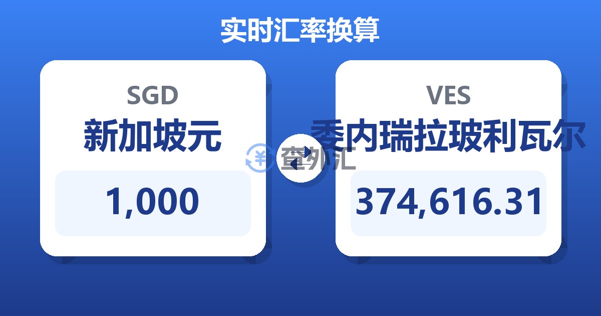 1,000新加坡元兑委内瑞拉玻利瓦尔