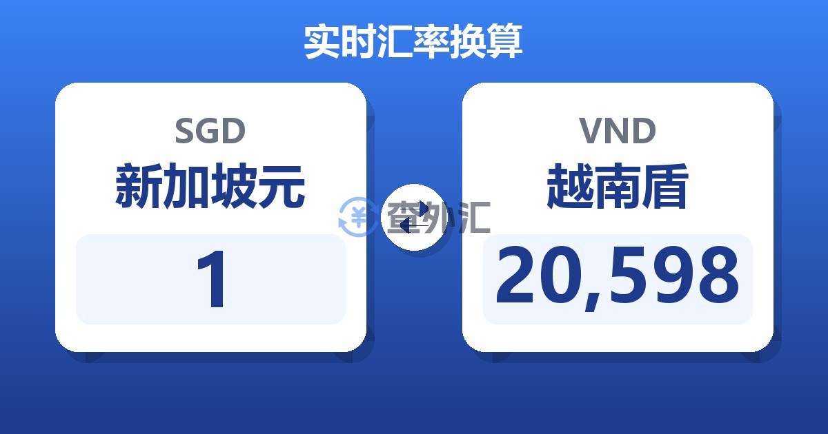 1新加坡元兑越南盾