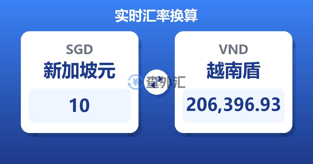 10新加坡元兑越南盾