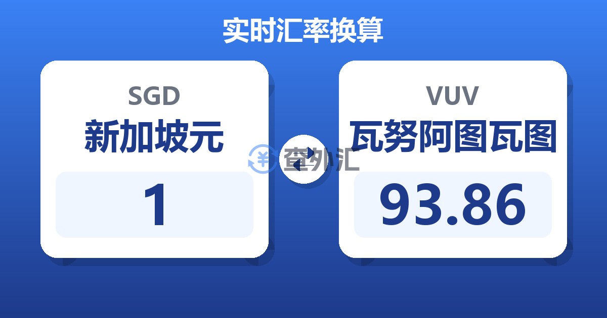 1新加坡元兑瓦努阿图瓦图