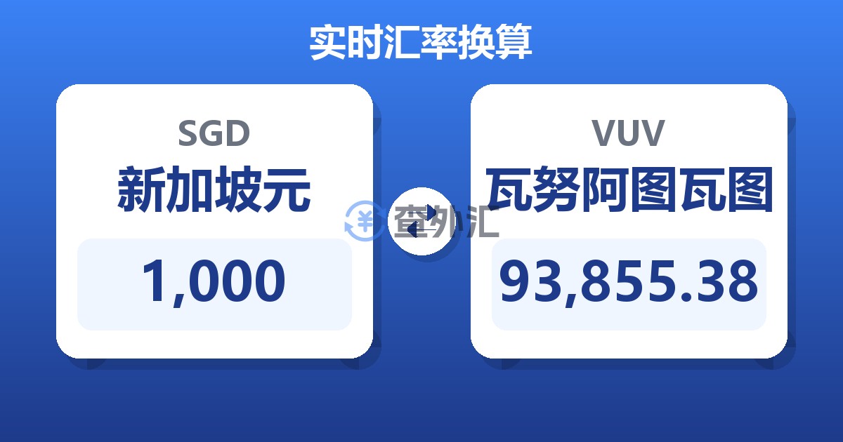 1,000新加坡元兑瓦努阿图瓦图