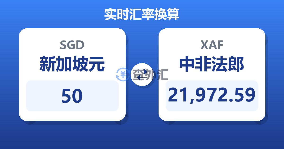 50新加坡元兑中非法郎