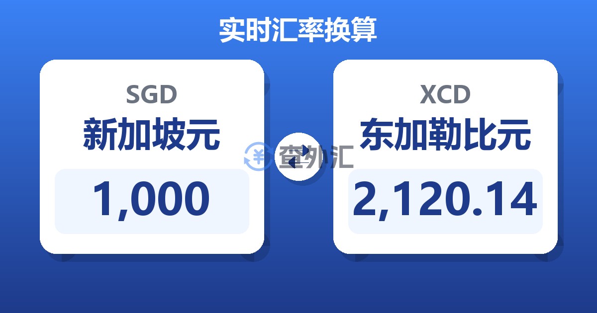 1,000新加坡元兑东加勒比元