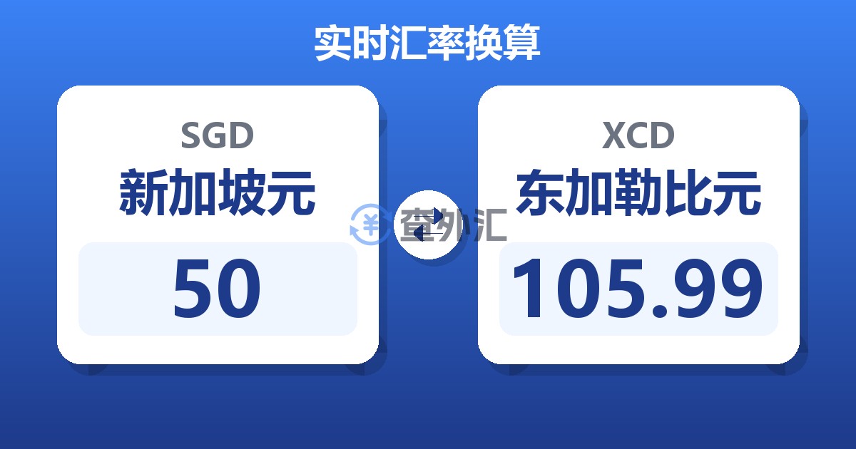 50新加坡元兑东加勒比元