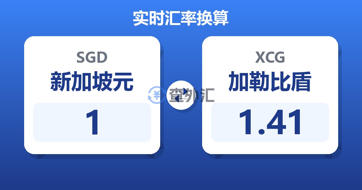 1新加坡元兑加勒比盾