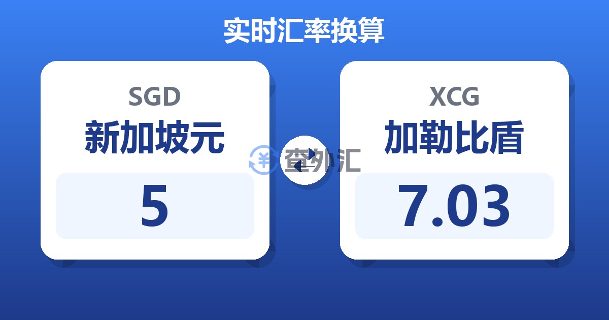 5新加坡元兑加勒比盾