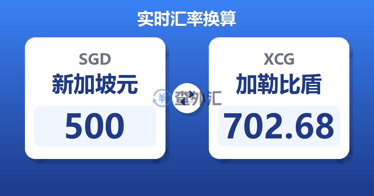 500新加坡元兑加勒比盾